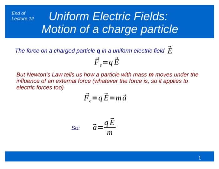 A particle has a charge of 1.5 μc and moves