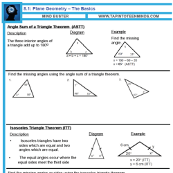 Topic 3 line and angle relationships