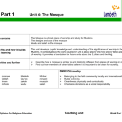 Unit 1 topic 1.2 developments in the dar al-islam