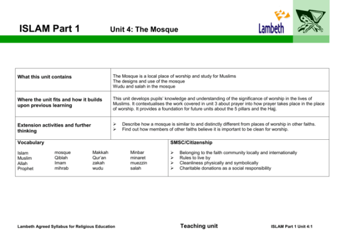 Unit 1 topic 1.2 developments in the dar al-islam