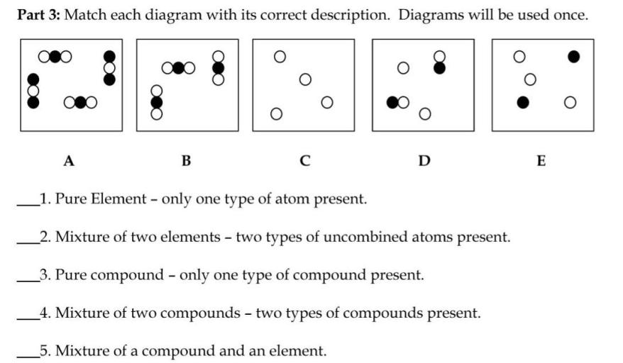 Tiles pairs