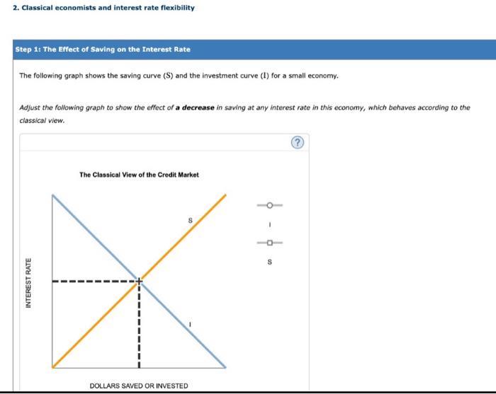 Classical economics economists keynesian versus