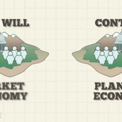 According to classical economists market driven economies