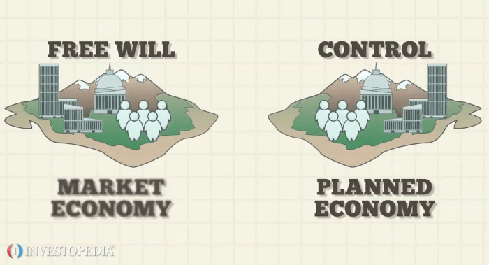 According to classical economists market driven economies