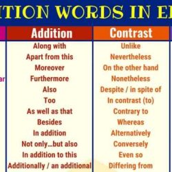 Transitions practical easier