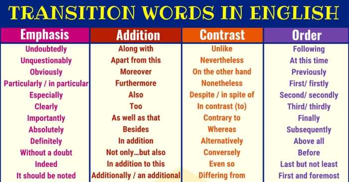 Transitions practical easier